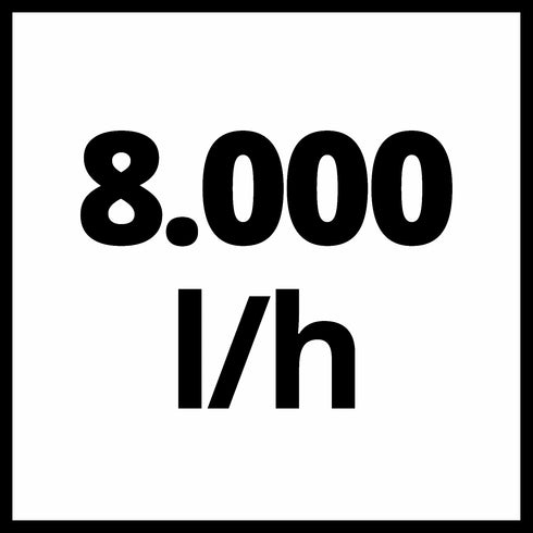 Potopna pumpa GC-SP 3580LL Einhell